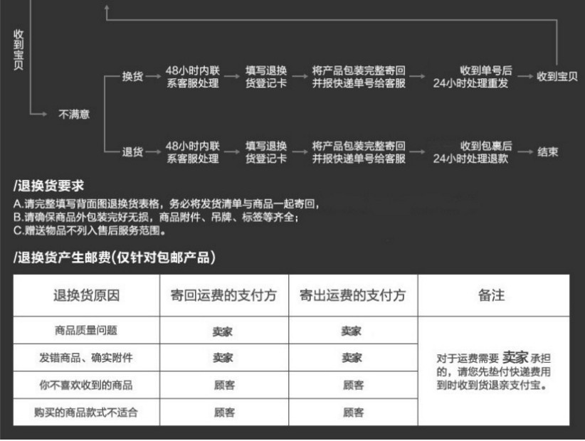 正品商用電磁爐4200w凹面 大功率電磁灶4.2KW 臺式大功率凹炒爐