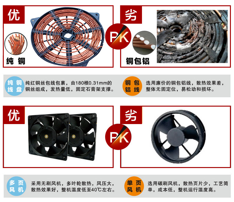 廠家直銷供應 嵌入式凹面爐 商用3.5KW凹面大功率線控電磁爐