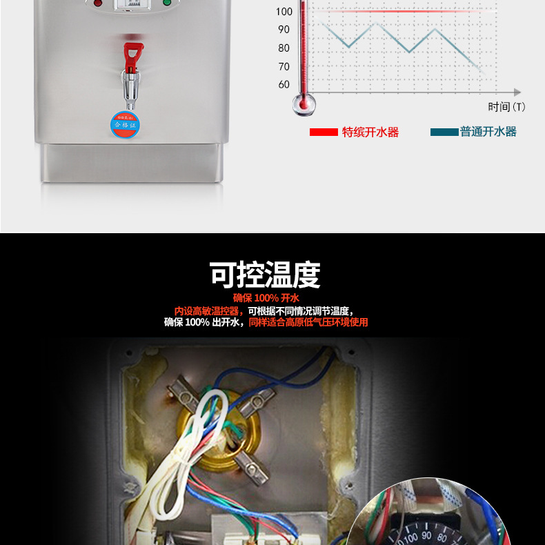 金富康商用電熱開水器3KW/30L/開水機/開水桶/開水爐商用全不銹鋼