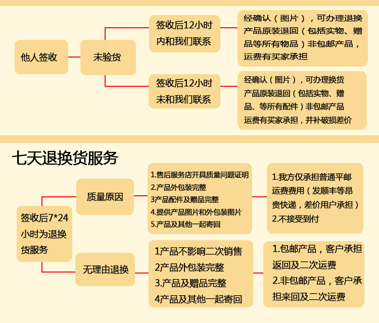 順天全自動(dòng)電熱開(kāi)水器商用12KW大型不銹鋼燒水器100L立式飲水機(jī)器