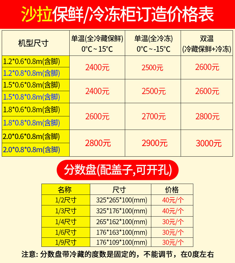 樂創(chuàng)開槽點(diǎn)菜柜 保鮮工作臺(tái) 平冷操作臺(tái) 涼菜奶茶冰箱 商用沙拉臺(tái)