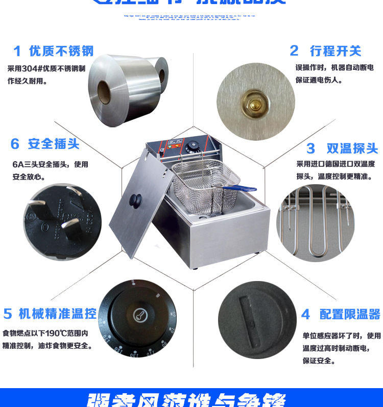 EF 81小型電炸爐單缸單篩電炸鍋商用不銹鋼炸薯條機器電炸爐價格