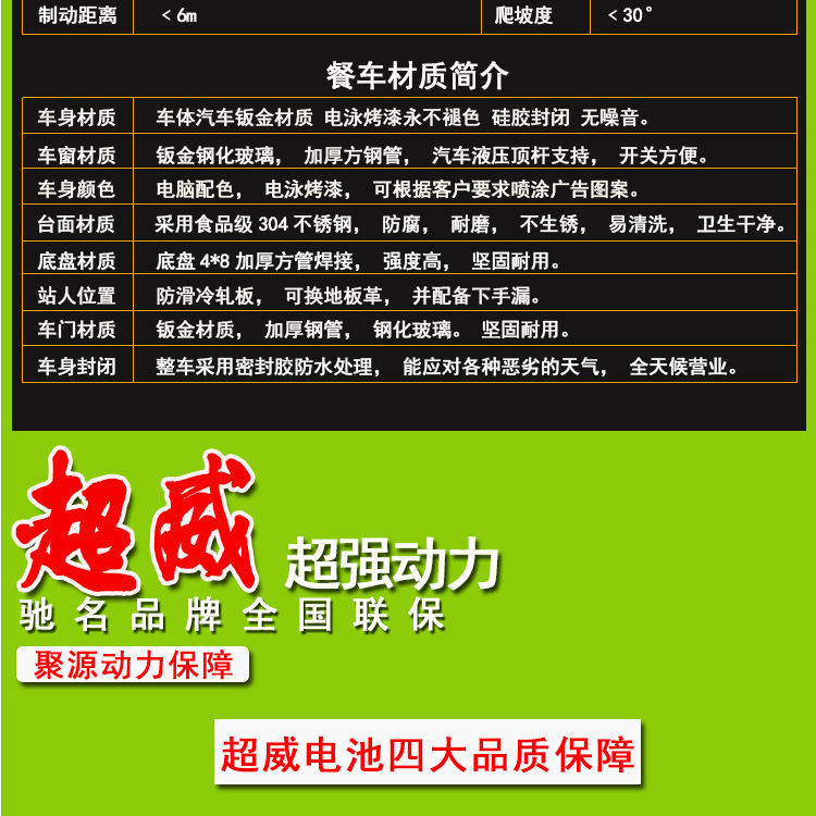 電動小吃車流動四輪房車美食手推移動早餐不銹鋼房街景多功能餐車