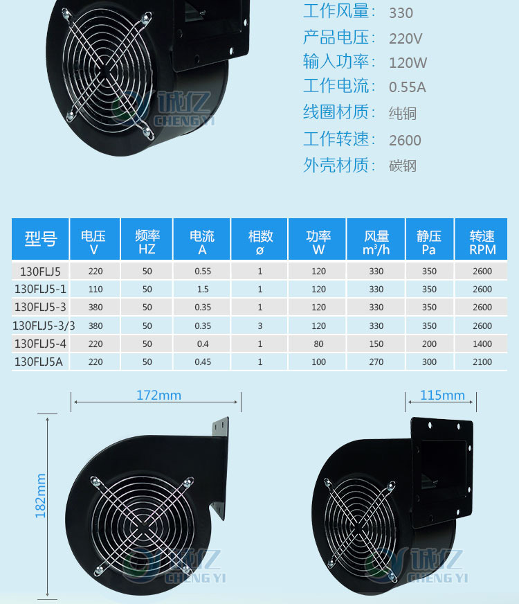 供應(yīng)130FLJ5外轉(zhuǎn)子離心風(fēng)機 商用電磁爐散熱風(fēng)機