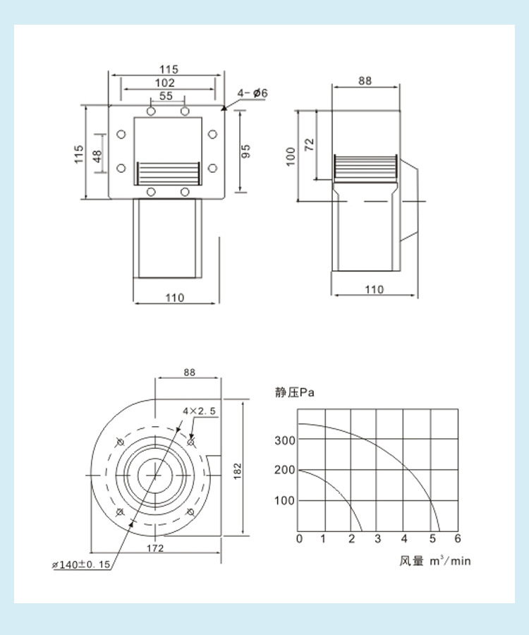 供應(yīng)130FLJ5外轉(zhuǎn)子離心風(fēng)機 商用電磁爐散熱風(fēng)機