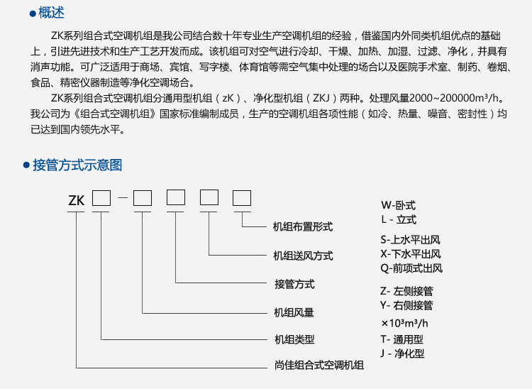 江蘇廠價直銷組合式凈化空氣處理機(jī)組 商用組合式凈化空調(diào)風(fēng)柜