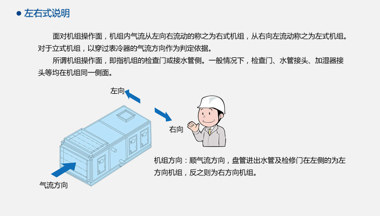 江蘇廠價直銷組合式凈化空氣處理機(jī)組 商用組合式凈化空調(diào)風(fēng)柜