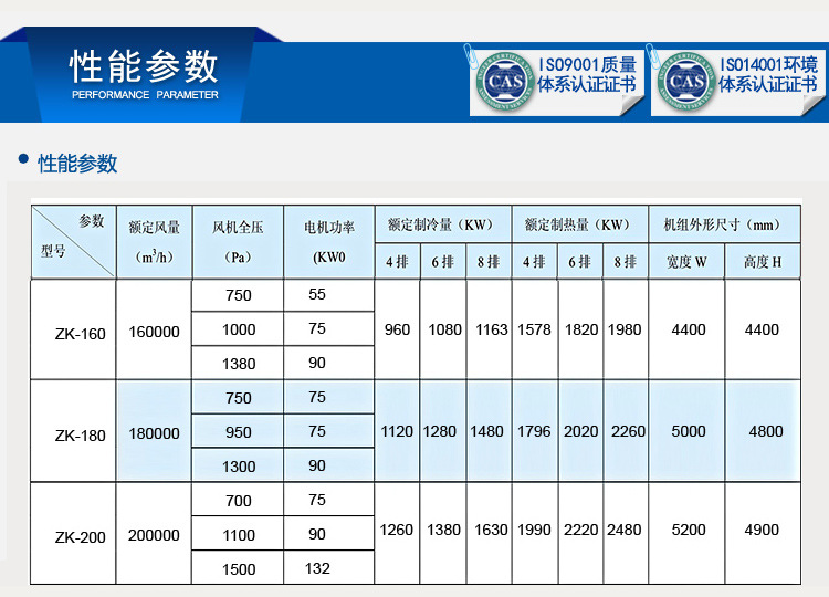 江蘇廠價直銷組合式凈化空氣處理機(jī)組 商用組合式凈化空調(diào)風(fēng)柜