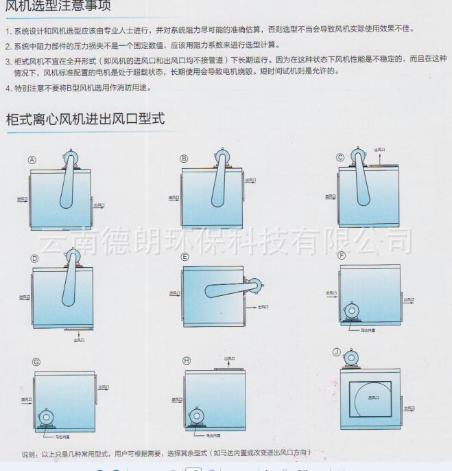 22″-7.5KW風柜