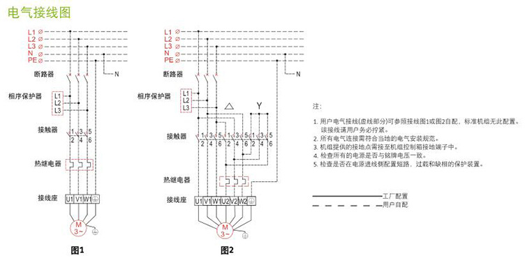 約克YSE07HD4臥式空氣處理機組（4/6排管）立式臥式風柜