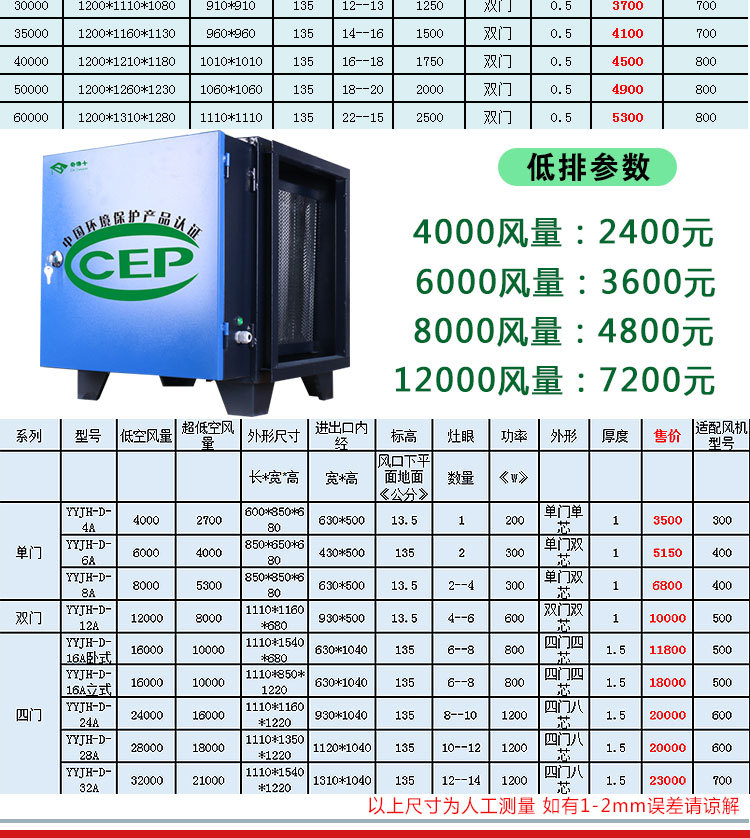 油煙凈化器4-18