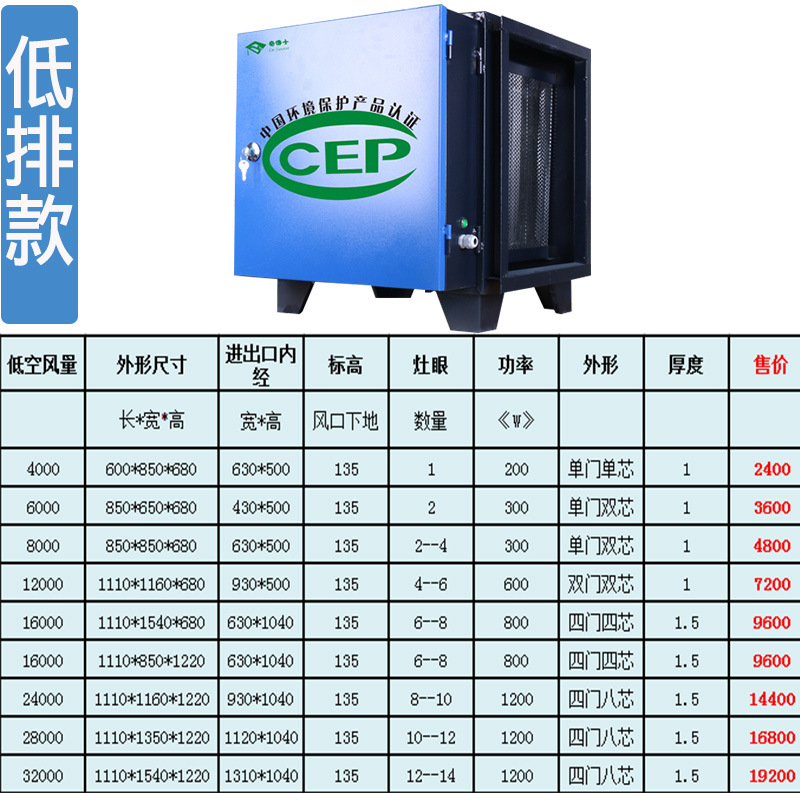 奇博士油煙凈化器餐飲廚房環保高空排放高壓靜電分離器20000風量