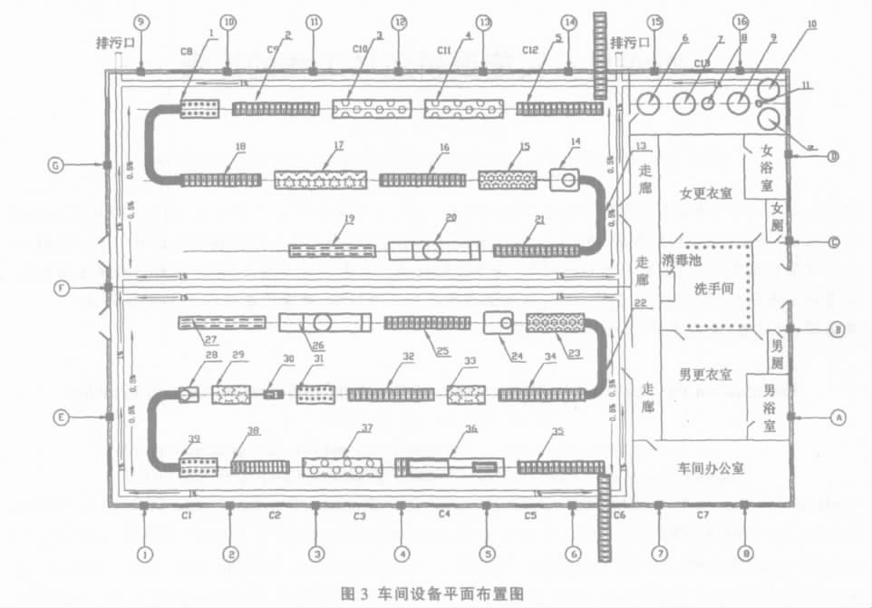 中央廚房設計示例：年產(chǎn)13噸凈菜加工廠總平面設計