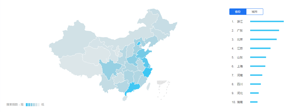 2015年廚房設備行業互聯網指數分析報告