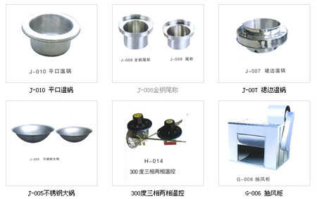 山東省博興縣凱旋廚心配件商行