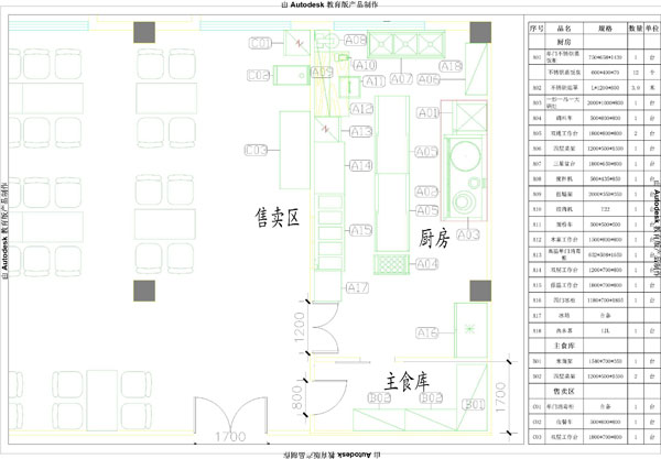 某銀行員工廚房設計CAD圖