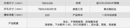 美國艾肯（Elkay）進口304不銹鋼水槽四件套699元！